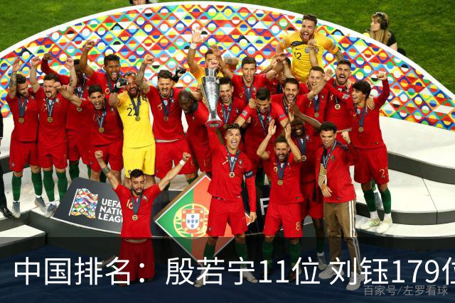 中国排名：殷若宁11位 刘钰179位许赢上涨2位